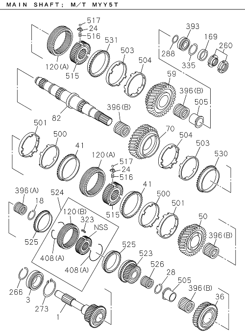 Partial Engine